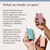 MEDIX Fragrance Free Firming Retinol Body Lotion + 3% Hyaluronic Acid Serum Booster 2pc Skin Care Set | Crepey Skin Care Treatment | Anti Aging Body Cream & Face Moisturizer For Crepe Skin & Dry Skin(3% Hyaluronic Acid Booster)