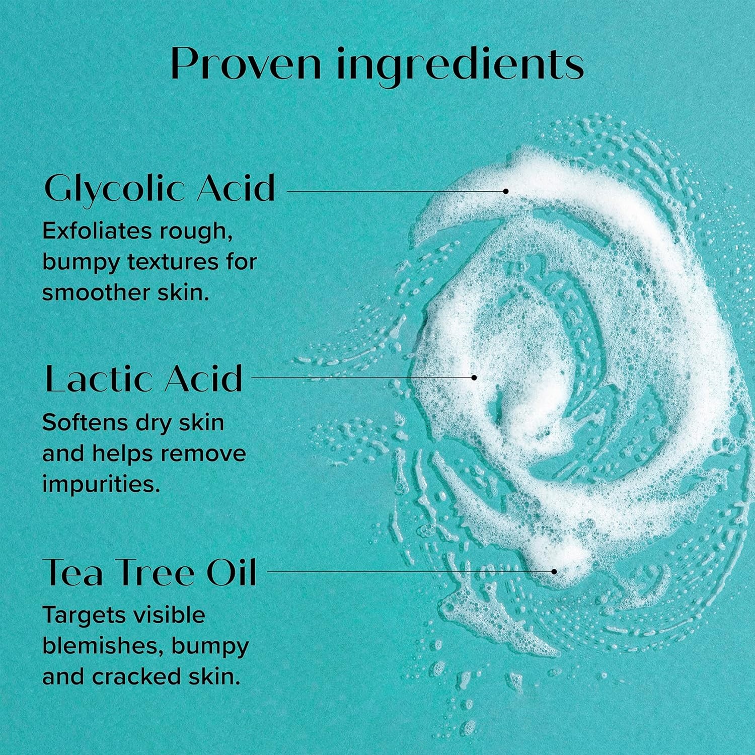 image:imageMedix 55 Retinol Age Rewind Body Treatment Cream Glycolic Acid Exfoliating Body Wash Set