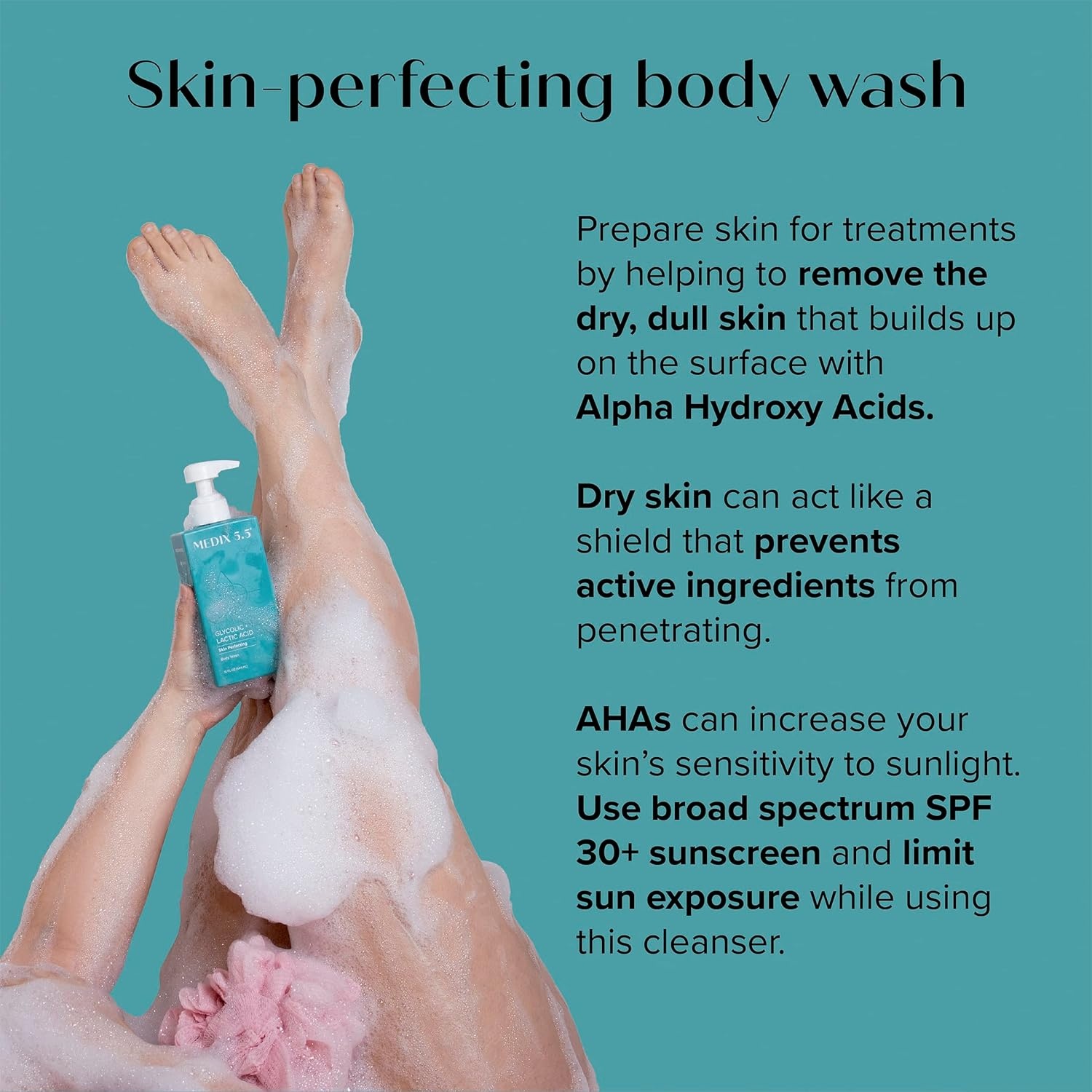 image:imageMedix 55 Retinol Age Rewind Body Treatment Cream Glycolic Acid Exfoliating Body Wash Set